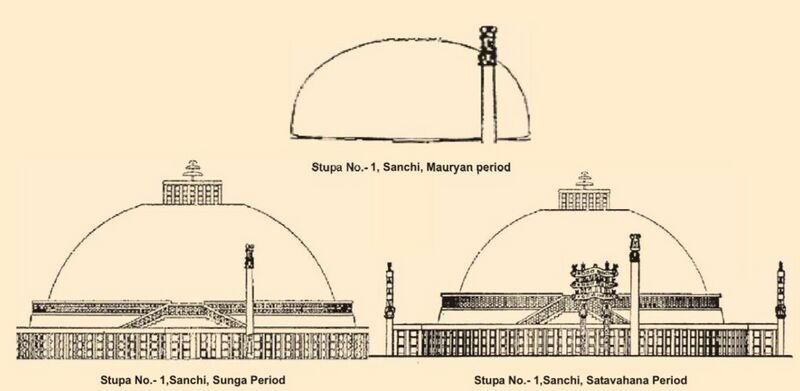 Файл:SanciStupa4.jpg
