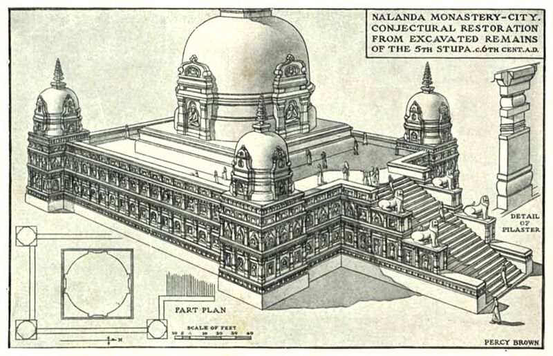 Файл:Nalanda1.jpg
