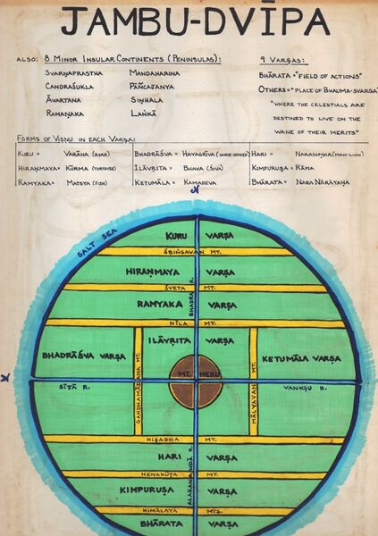 Файл:Djambudvipa.jpg